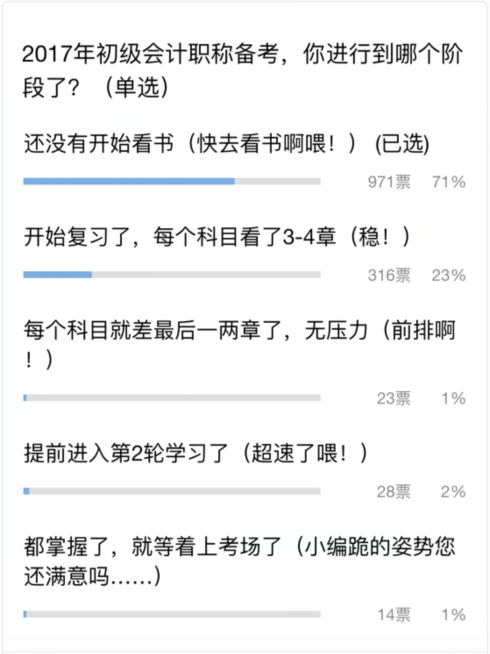 2017年初級(jí)會(huì)計(jì)職稱(chēng)備考，你進(jìn)行到了哪個(gè)階段了