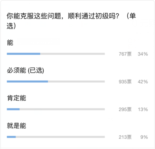 你能克服這些問(wèn)題，順利通過(guò)初級(jí)嗎