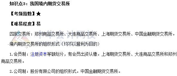 2017期貨從業(yè)《期貨基礎(chǔ)知識》高頻考點：我國境內(nèi)期貨交易所