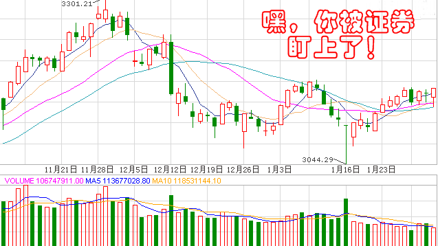 2017年2月證券從業(yè)資格考試忘記報名怎么辦？