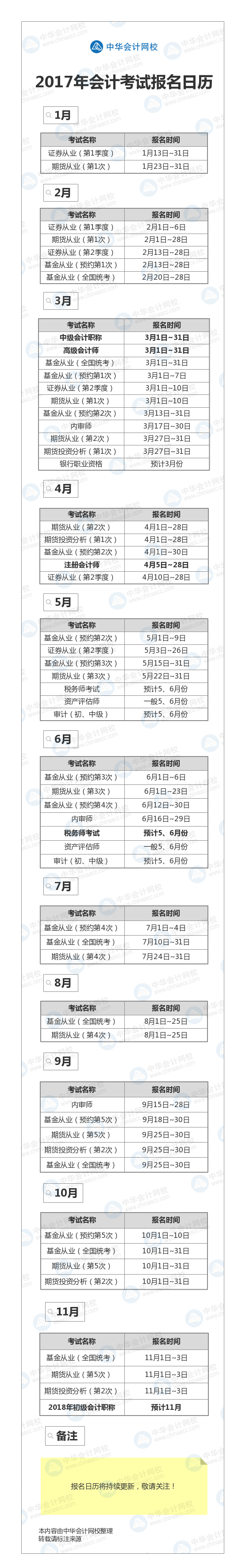 2017年會(huì)計(jì)考試報(bào)名日歷出爐！