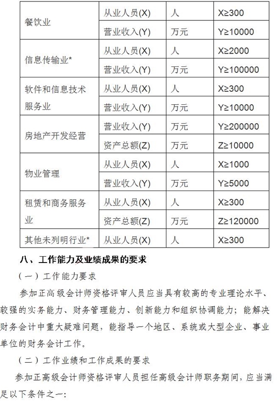 天津正高級(jí)會(huì)計(jì)師評(píng)審政策通知