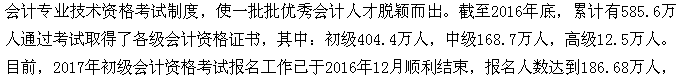 2017年中級(jí)會(huì)計(jì)職稱考試相關(guān)問(wèn)題5大關(guān)注點(diǎn)