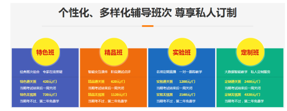 2017年注冊(cè)會(huì)計(jì)師考試培訓(xùn)輔導(dǎo)特色通關(guān)班、特色無(wú)憂班、精品通關(guān)班、精品無(wú)憂班、實(shí)驗(yàn)通關(guān)班、實(shí)驗(yàn)無(wú)憂班、定制通關(guān)班、定制無(wú)憂班八大班次任您選