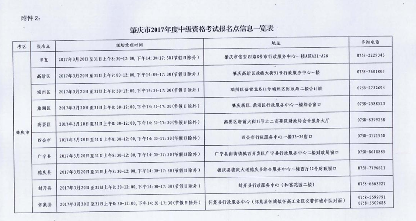 廣東肇慶2017年中級(jí)會(huì)計(jì)職稱考試報(bào)名時(shí)間為3月6日-31日