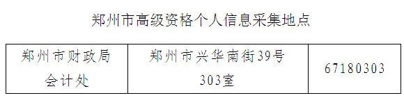 河南鄭州2017年高會(huì)報(bào)名時(shí)間為3月17日至30日