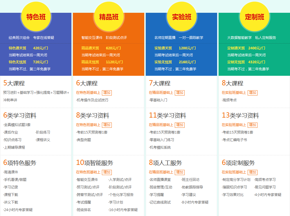 來賓市2017年稅務師培訓輔導班視頻講座火爆熱招