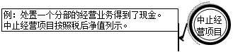 財(cái)務(wù)報(bào)表都有哪些用途 為什么無(wú)論內(nèi)部還是外部最先關(guān)注財(cái)務(wù)報(bào)表