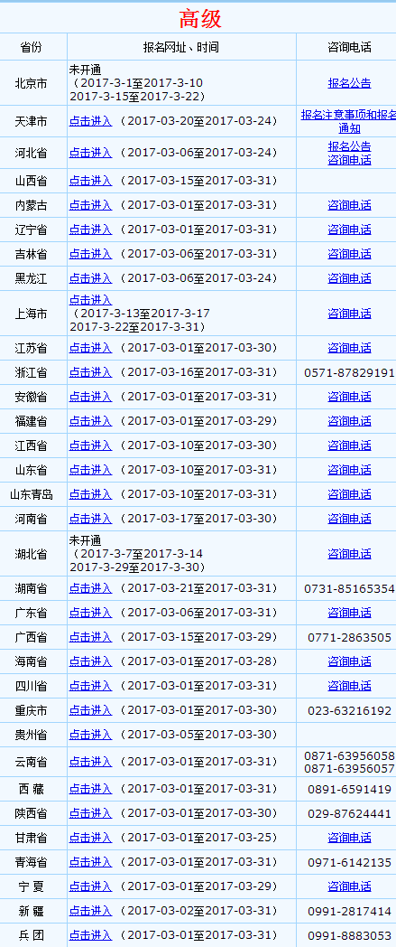 2017年高級(jí)會(huì)計(jì)師考試報(bào)名入口陸續(xù)關(guān)閉 錯(cuò)過(guò)再等一年