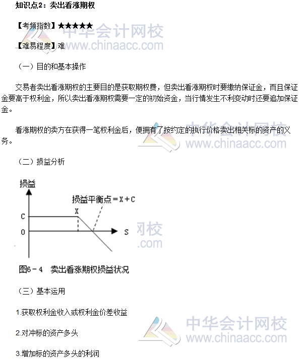 2017年期貨從業(yè)《期貨基礎知識》高頻考點：賣出看漲期權