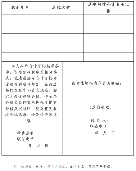 廣東省直考區(qū)2017年中級(jí)會(huì)計(jì)職稱實(shí)行考后資格復(fù)核