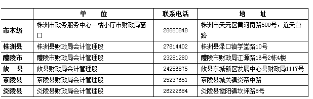 湖南株洲2016年中級(jí)會(huì)計(jì)職稱證書(shū)領(lǐng)取通知