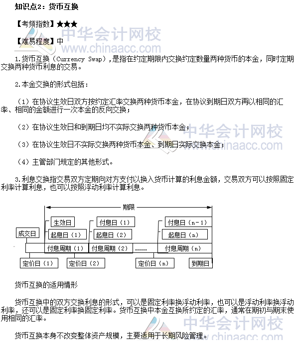 2017年期貨從業(yè)《期貨基礎知識》高頻考點：貨幣互換