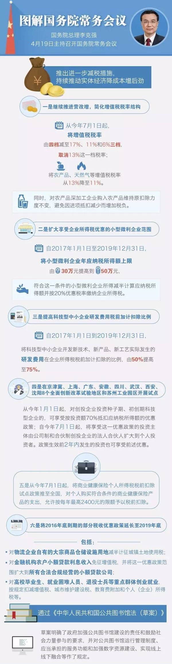 增值稅稅率從四檔減到三檔  去掉13%稅率