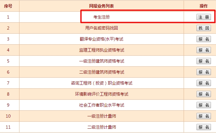 經(jīng)濟(jì)師報名注冊入口