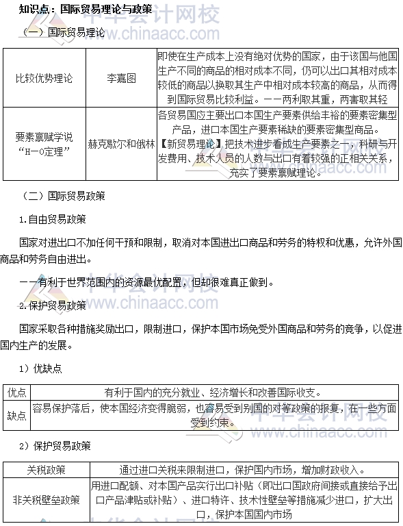 2017中級審計(jì)師《審計(jì)專業(yè)相關(guān)知識》高頻考點(diǎn)