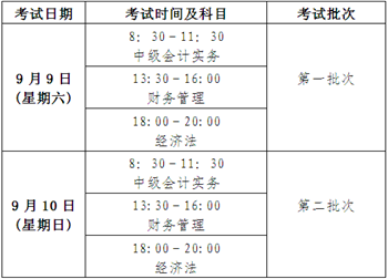 北京2017年高級會(huì)計(jì)師網(wǎng)上補(bǔ)報(bào)名時(shí)間7月6日 僅此一天