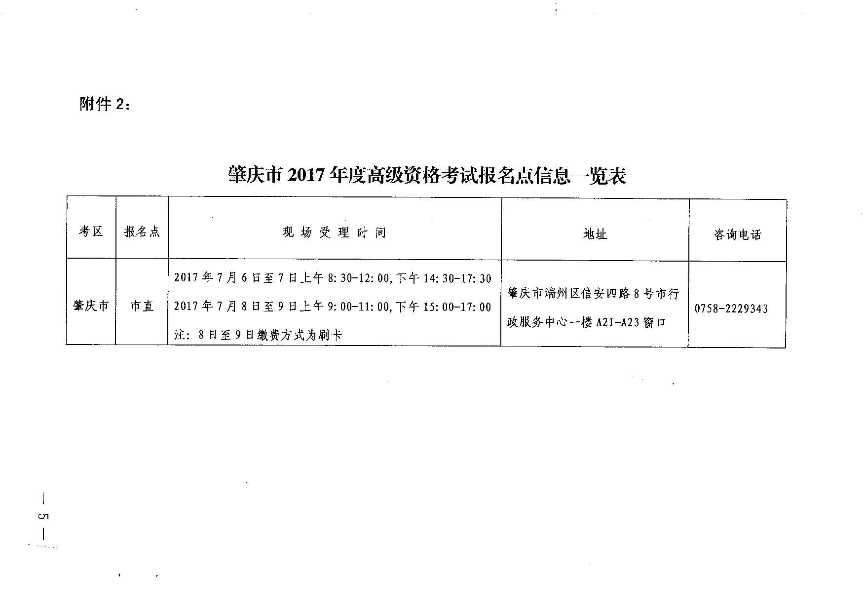 轉(zhuǎn)發(fā)省會(huì)計(jì)考辦關(guān)于做好2017年度全國會(huì)計(jì)專業(yè)技術(shù)中、高級(jí)資格考試補(bǔ)報(bào)名工作的通知