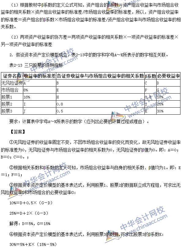 2017年中級(jí)會(huì)計(jì)職稱《財(cái)務(wù)管理》第二章精選練習(xí)題