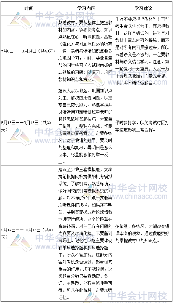 2017年注冊會計師《財務(wù)成本管理》倒計時100天學(xué)習(xí)計劃表