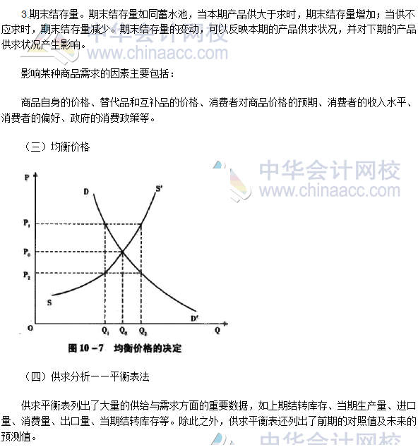 2017年期貨從業(yè)《期貨基礎(chǔ)知識》高頻考點：供求分析