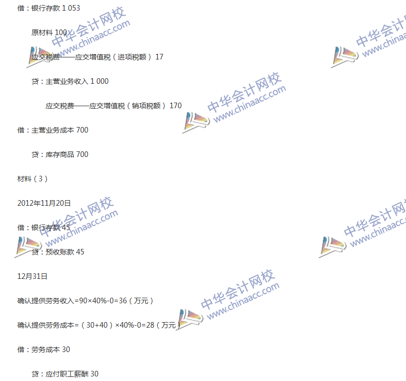 2017年中級會計(jì)職稱《中級會計(jì)實(shí)務(wù)》第14章精選練習(xí)題