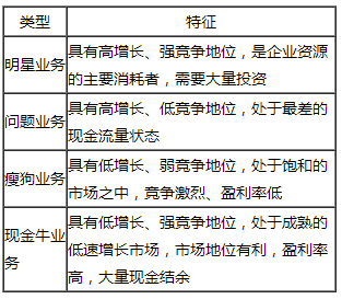 微笑仁師賈國軍：讓高會(huì)備考有章法 復(fù)雜簡單化