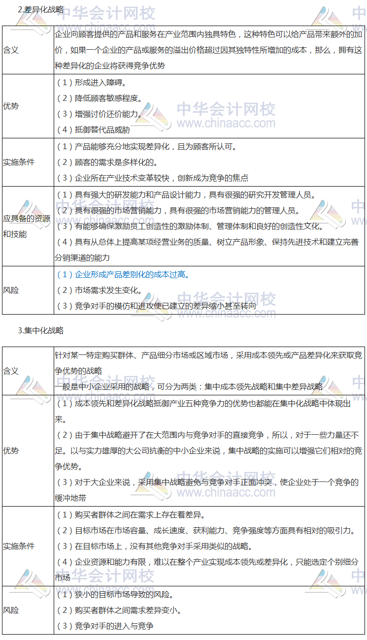 注會《公司戰(zhàn)略》高頻考點(diǎn)：業(yè)務(wù)單位戰(zhàn)略