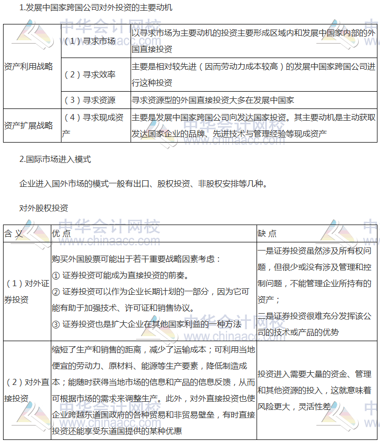 注會《公司戰(zhàn)略》高頻考點(diǎn)：國際化經(jīng)營戰(zhàn)略