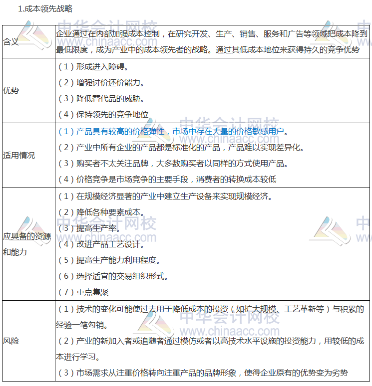 注會《公司戰(zhàn)略》高頻考點(diǎn)：業(yè)務(wù)單位戰(zhàn)略