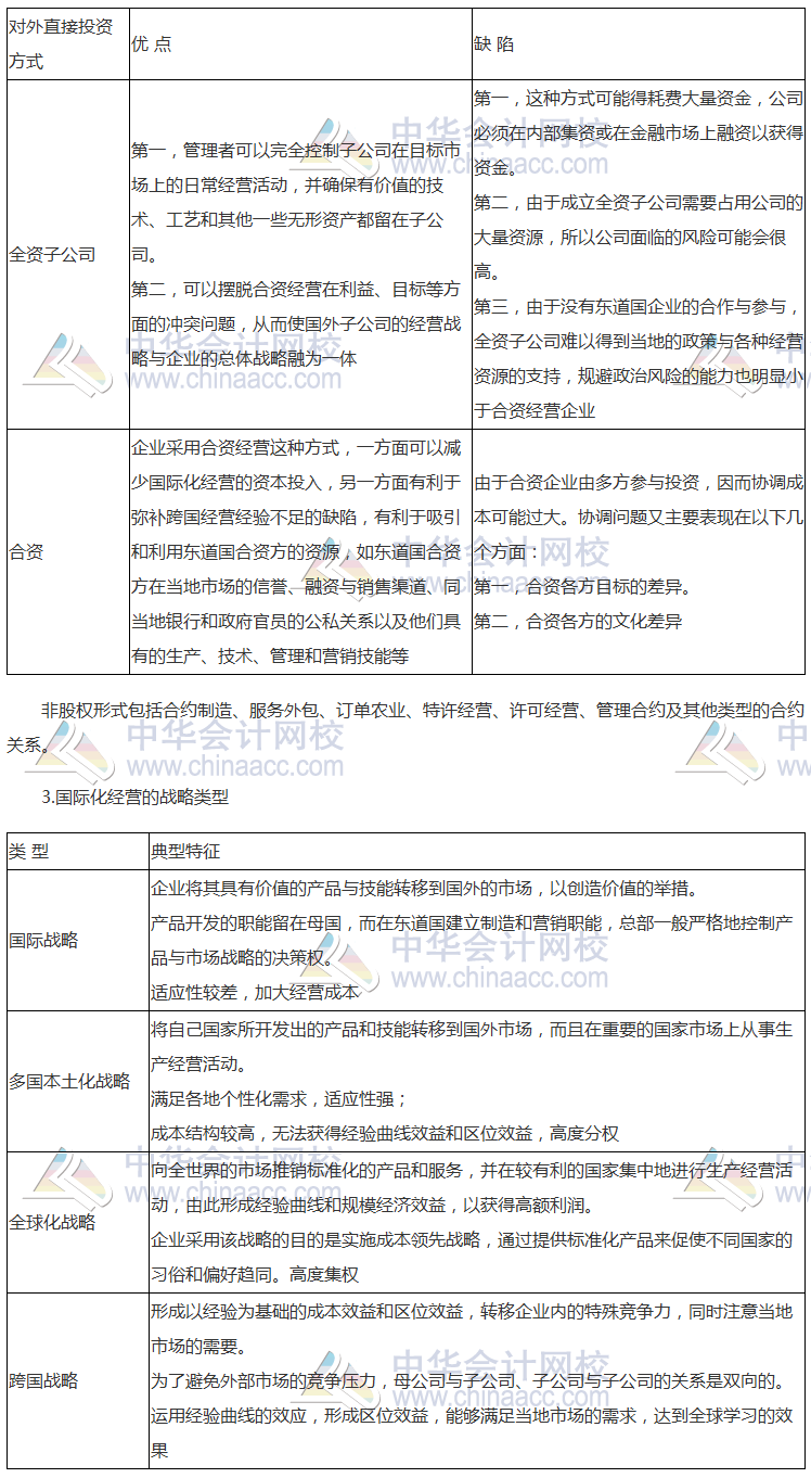 注會《公司戰(zhàn)略》高頻考點(diǎn)：國際化經(jīng)營戰(zhàn)略