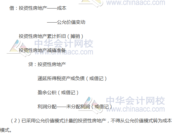 注冊會計師《會計》高頻考點(diǎn)：投資性房地產(chǎn)的后續(xù)計量