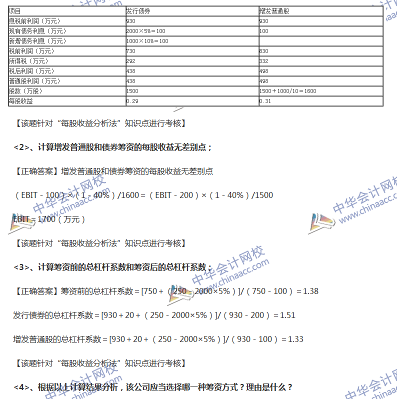 2017中級會(huì)計(jì)職稱《財(cái)務(wù)管理》全真模擬試題第一套（7）