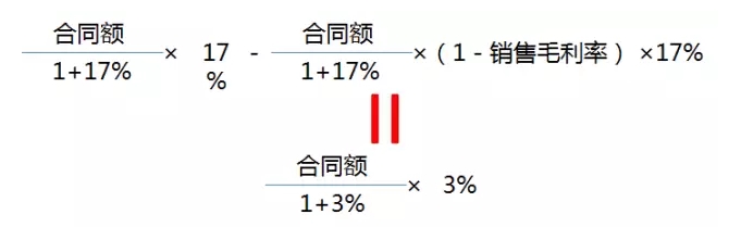 小規(guī)模納稅人該主動申請轉(zhuǎn)一般納稅人嗎