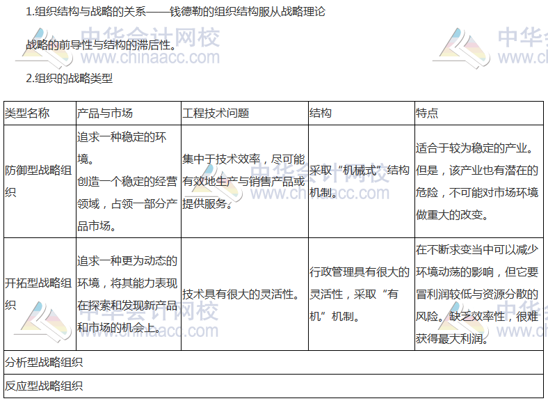 注會(huì)《公司戰(zhàn)略》高頻考點(diǎn)：企業(yè)戰(zhàn)略與組織結(jié)構(gòu)