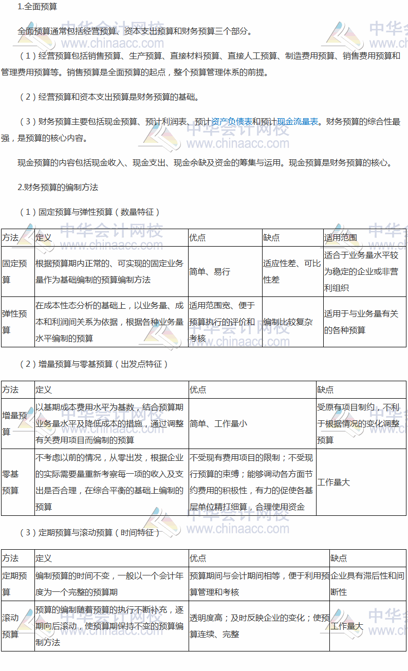 2017稅務(wù)師《財務(wù)與會計》高頻考點：財務(wù)預算