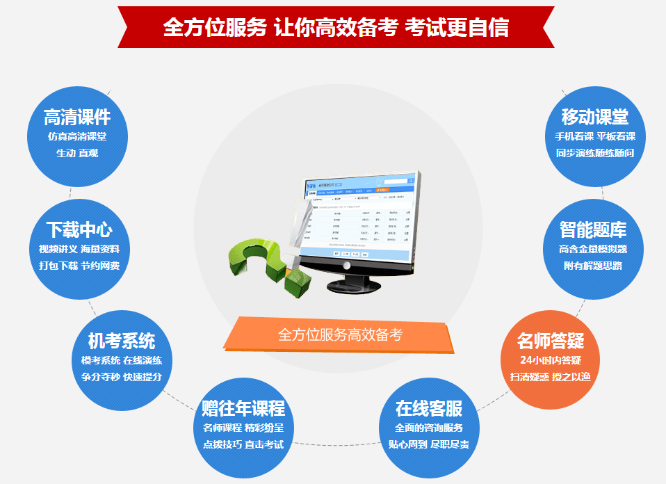 2017年河北省證券從業(yè)考試培訓(xùn)輔導(dǎo)熱招中 多個(gè)班次供您選擇