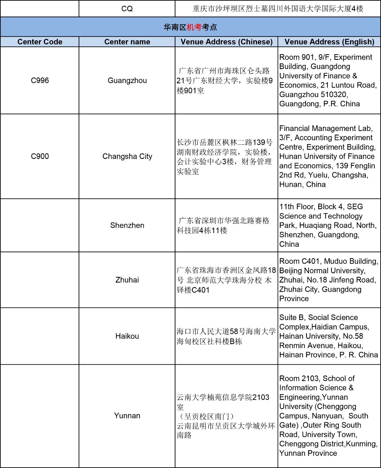  ACCA2017年9月考試考點(diǎn)信息匯總--正保會(huì)計(jì)網(wǎng)校