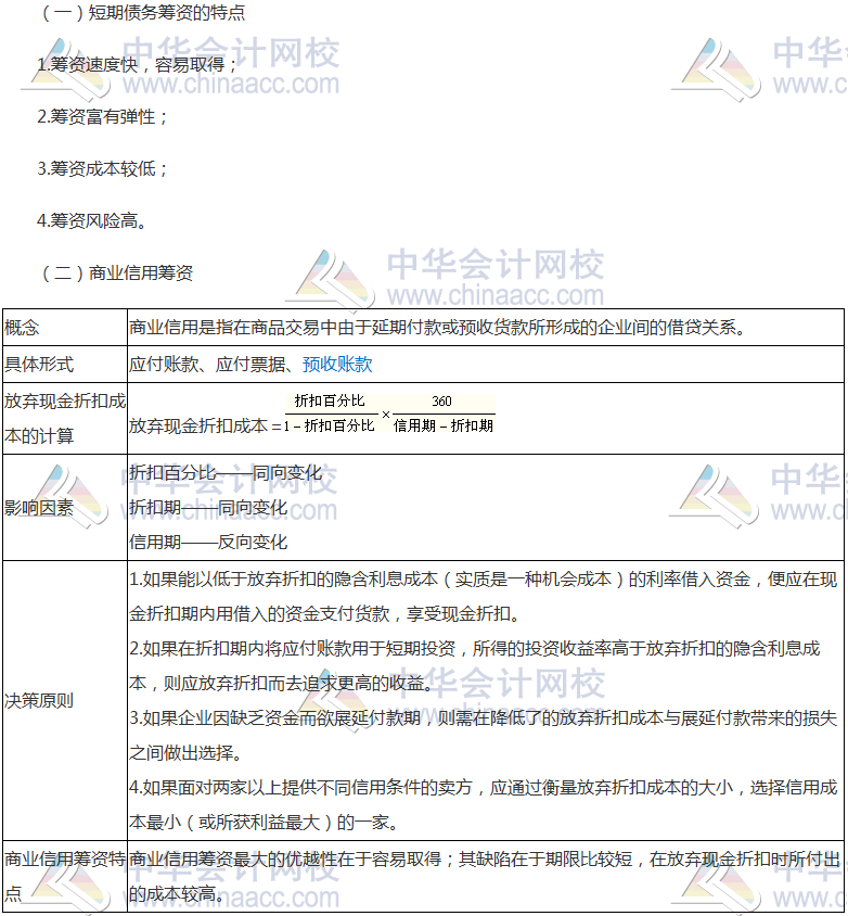 注會《財管》高頻考點：短期債務管理