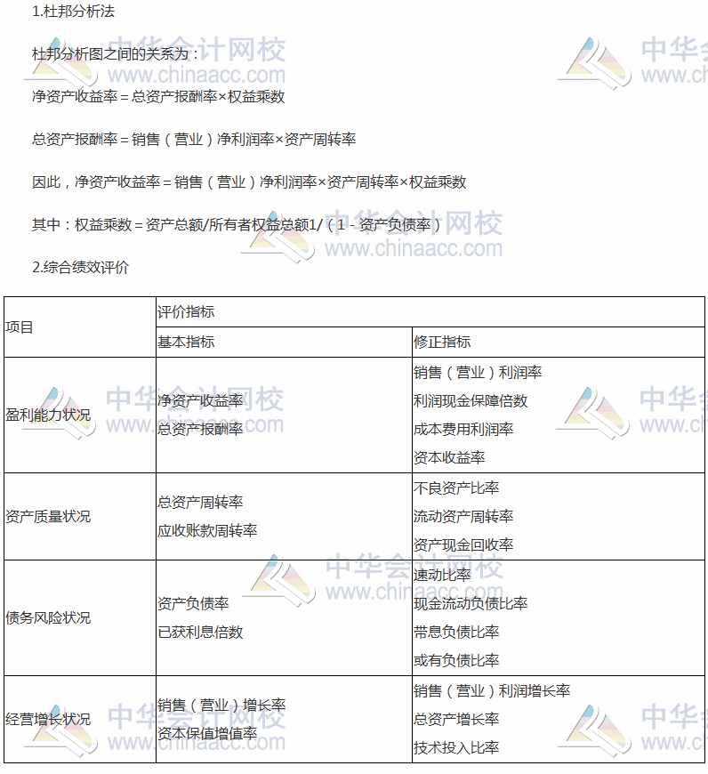 2017稅務(wù)師《財(cái)務(wù)與會(huì)計(jì)》高頻考點(diǎn)：杜邦分析法和綜合績(jī)效評(píng)價(jià)