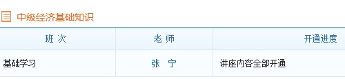 中級經(jīng)濟師經(jīng)濟基礎(chǔ)基礎(chǔ)班課程已全部開通