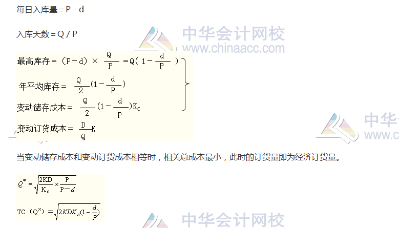 注會《財管》高頻考點：訂貨決策