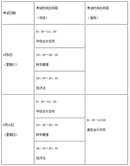 青海2017中級會計職稱準(zhǔn)考證打印時間為8月28日-9月10日