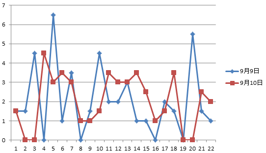 2017年中級(jí)會(huì)計(jì)職稱(chēng)考試《中級(jí)會(huì)計(jì)實(shí)務(wù)》考后分析