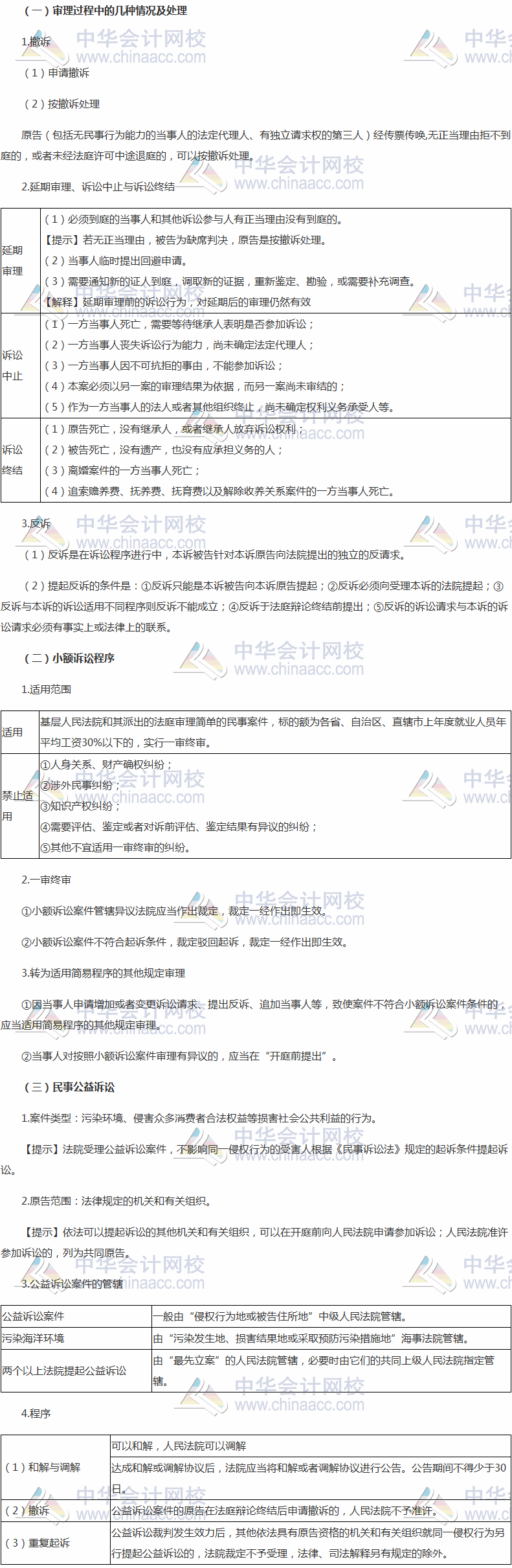 2017稅務(wù)師《涉稅服務(wù)相關(guān)法律》高頻考點：民事訴訟一審程序