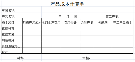 畫圖解成本  教你快速學(xué)會(huì)成本核算