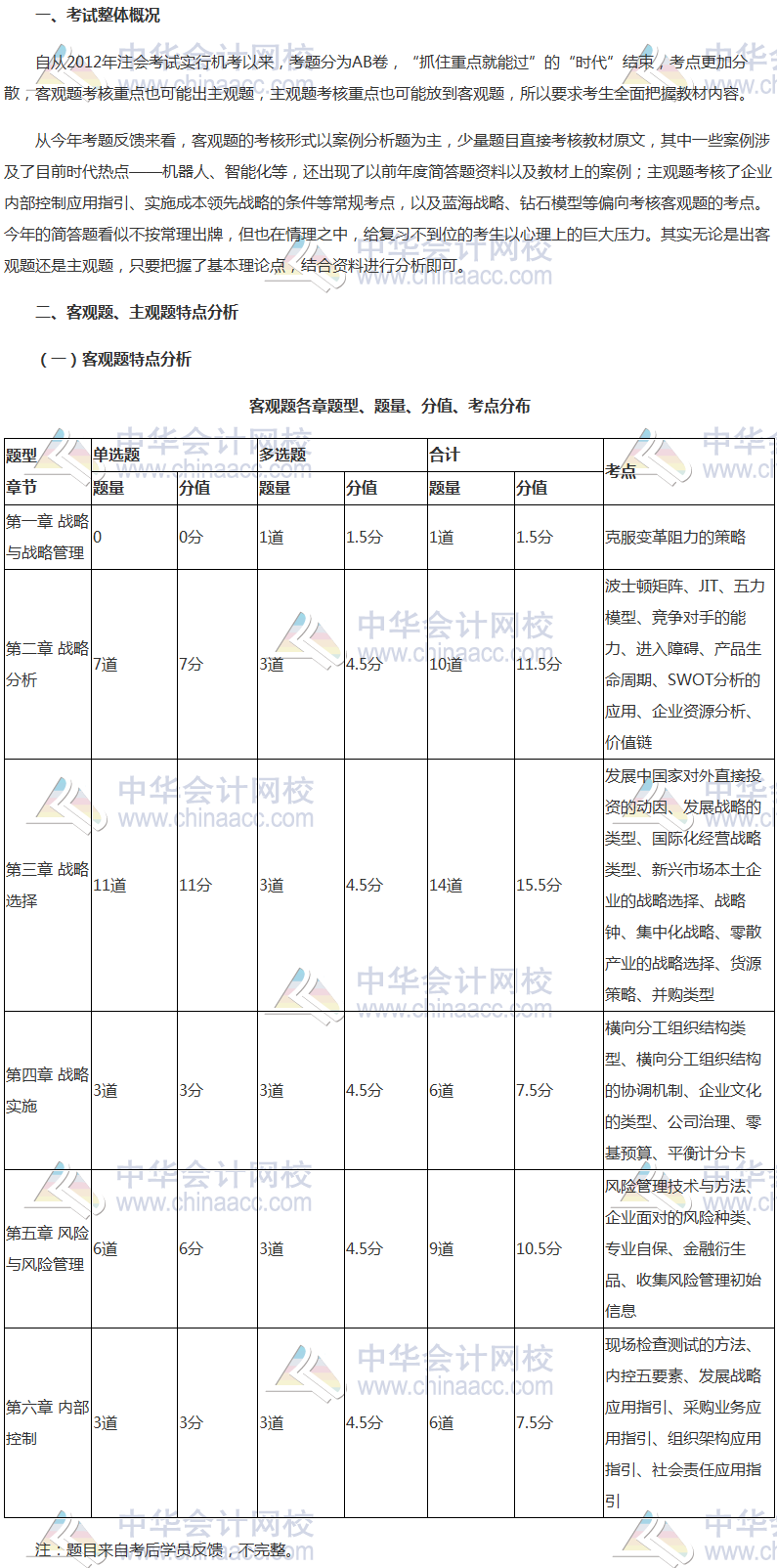 2017年注冊(cè)會(huì)計(jì)師考情分析報(bào)告