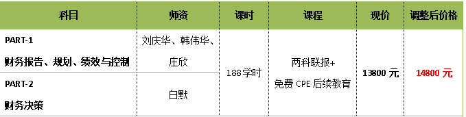 重要通知：10月25日起 CMA網(wǎng)絡輔導課程正式提價 