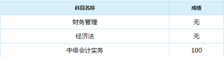誰(shuí)說(shuō)中級(jí)會(huì)計(jì)實(shí)務(wù)難？百分狀元不斷涌現(xiàn)！