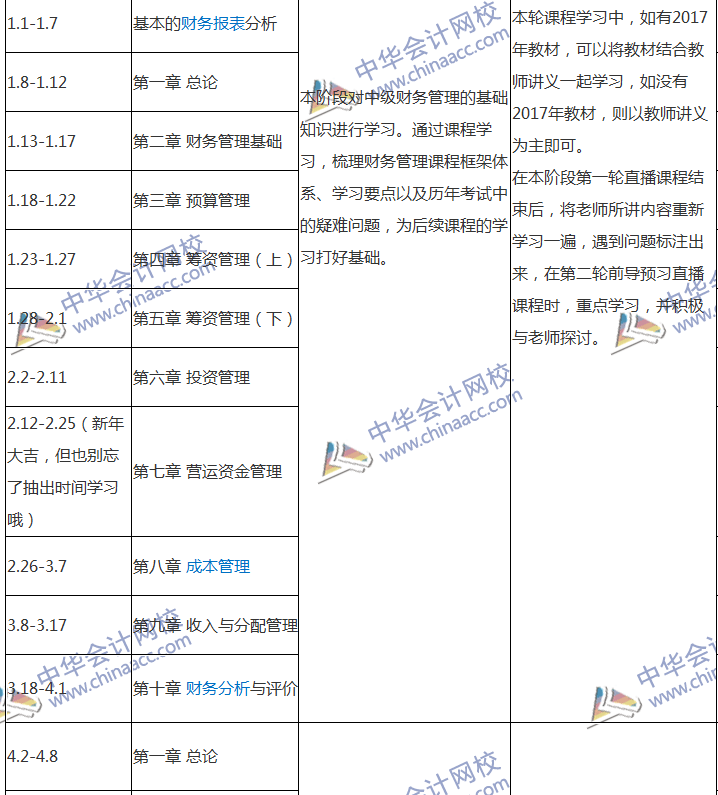 2018中級(jí)會(huì)計(jì)職稱專屬備考計(jì)劃 非私教直播班勿入！